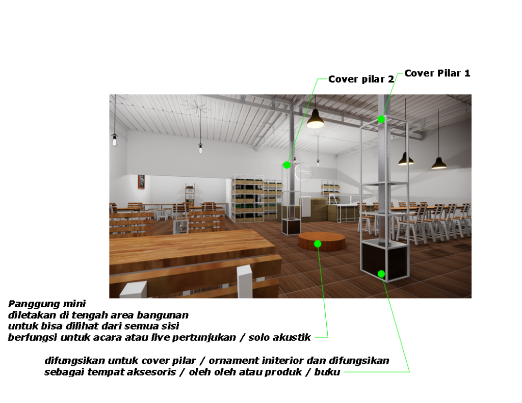 Desain interior cafe kekinian di Purwokerto oleh jasa interior rumah